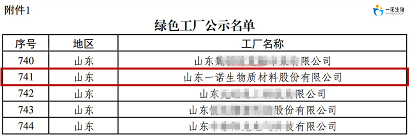 一諾生物,國家級(jí)綠色工廠